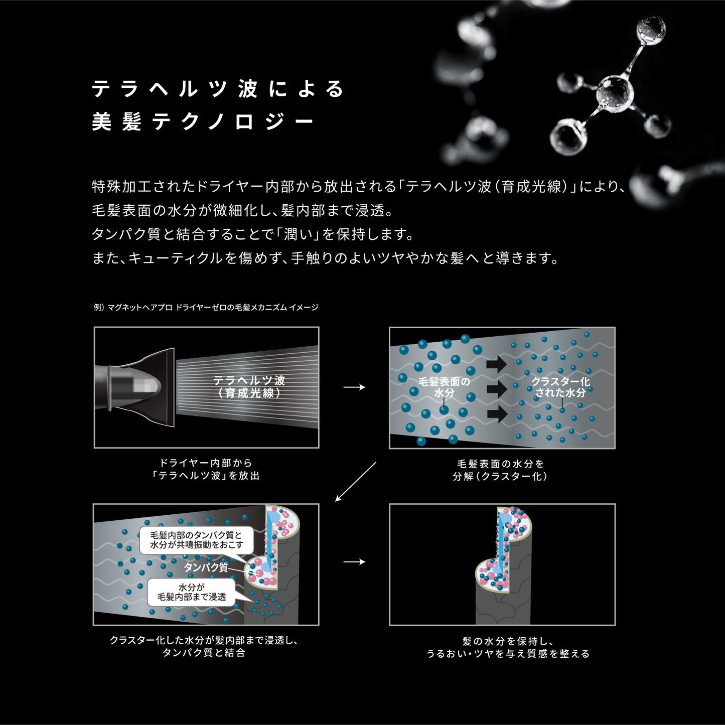 マグネットヘアプロ　ドライヤーゼロ　美容師さんが選ぶドライヤーランキング２位