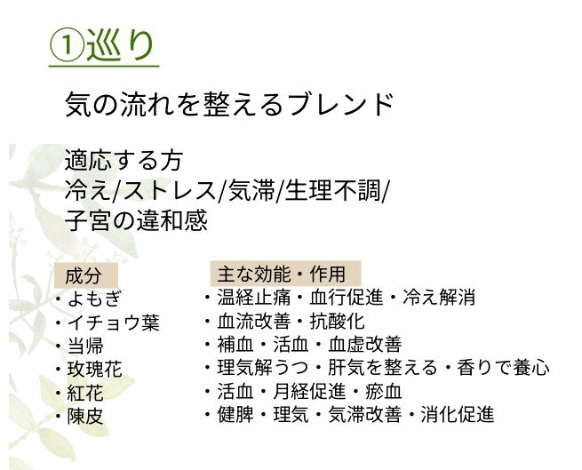 薬膳浴　3包入り×4種セット　その日の気分や体調に合わせてどうぞ☆